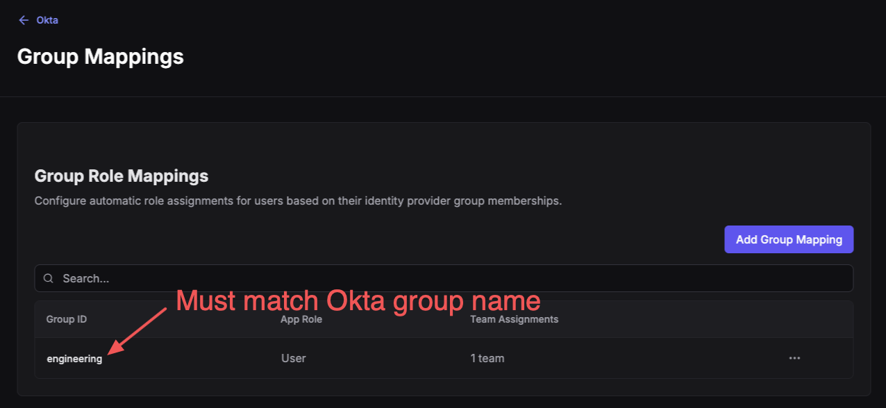 Control Plane group mappings