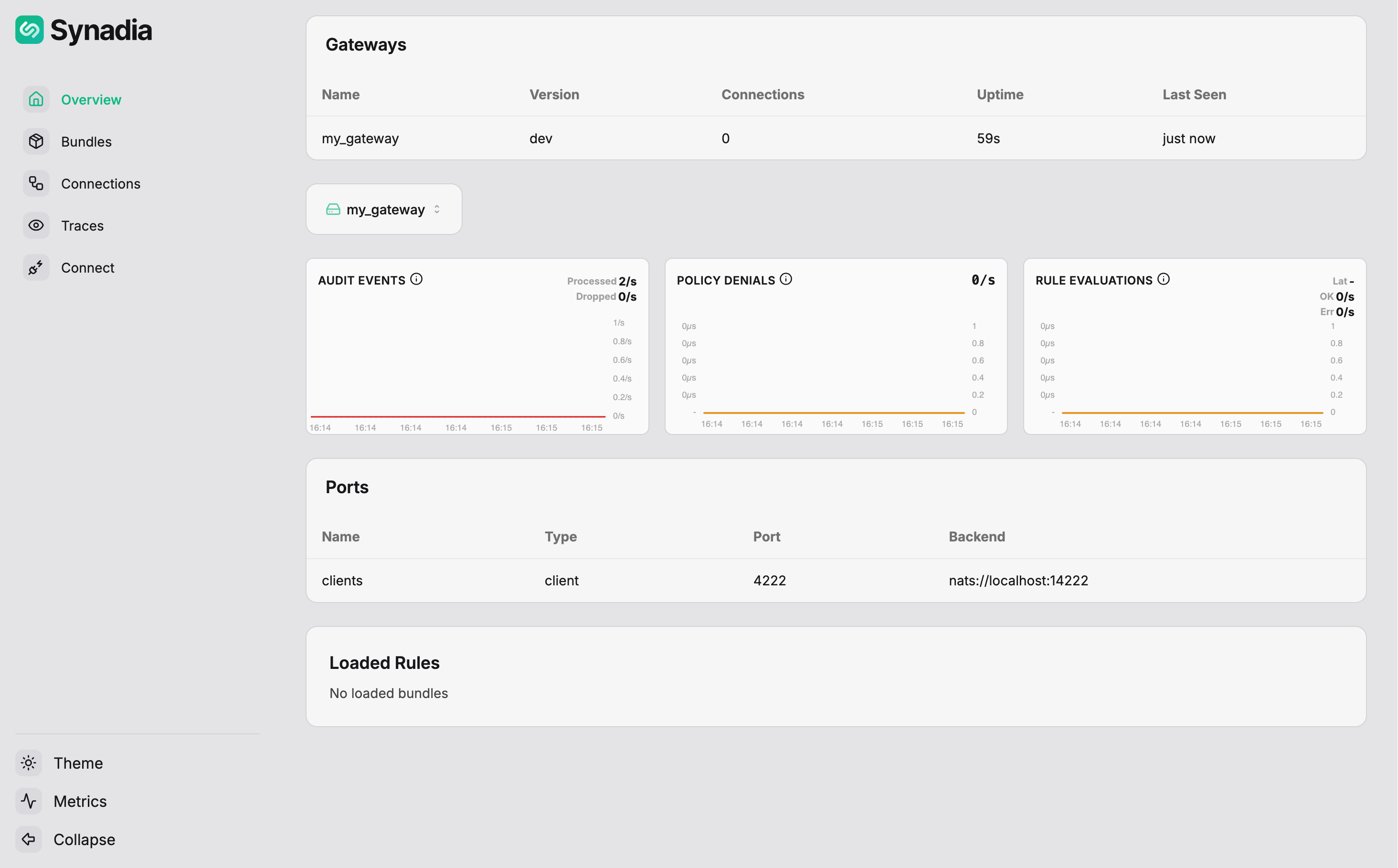 UI Overview
