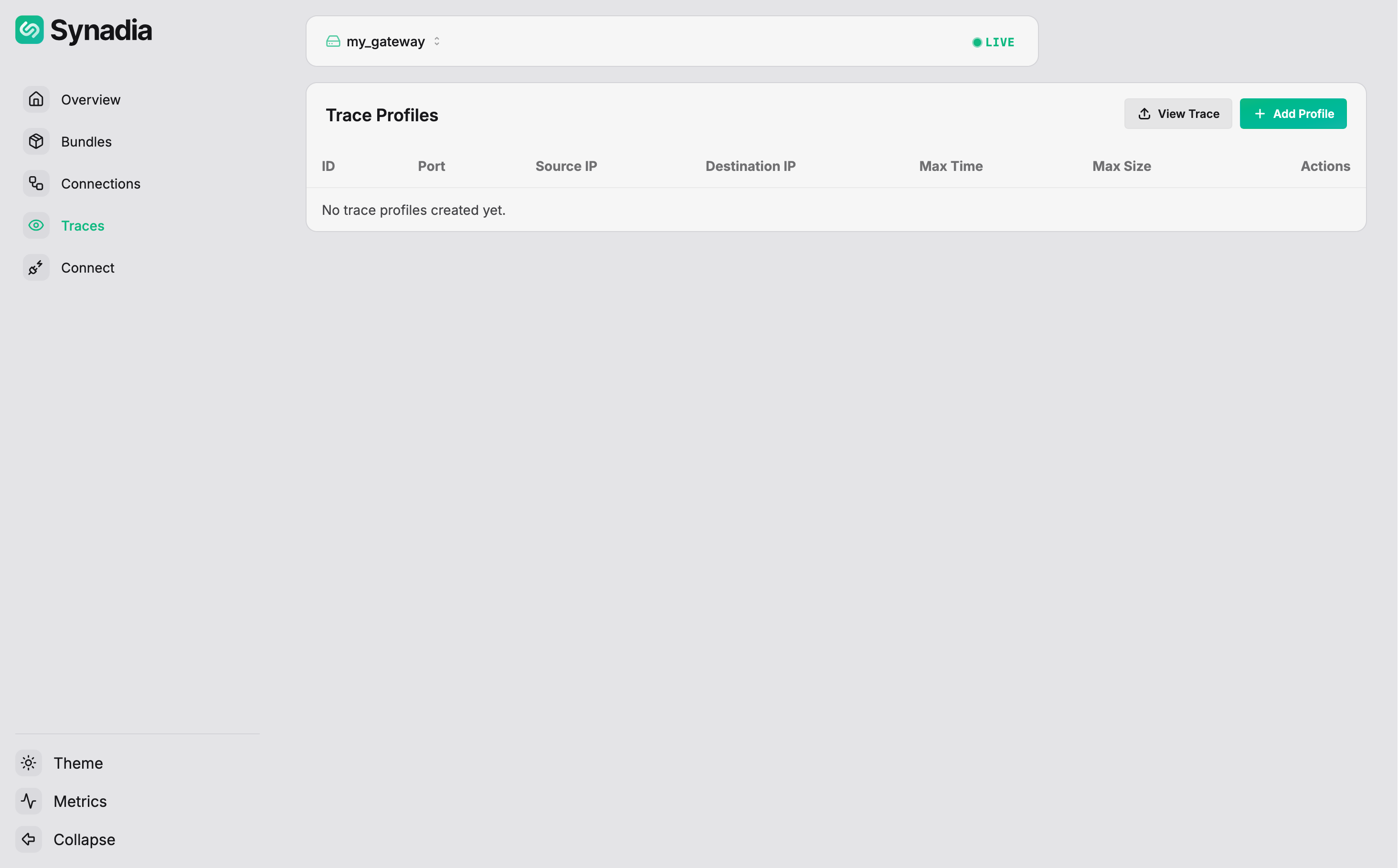 Trace Profiles — empty